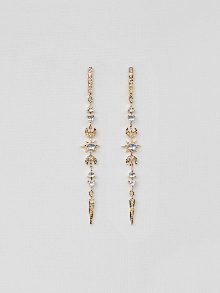 Image carousel complétez le look